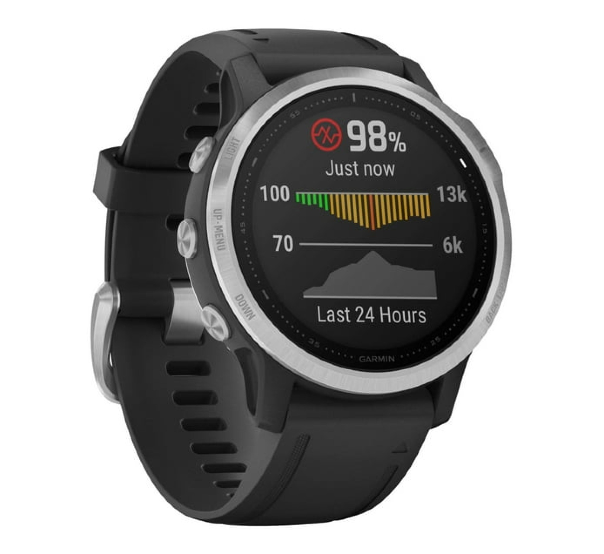 product pic