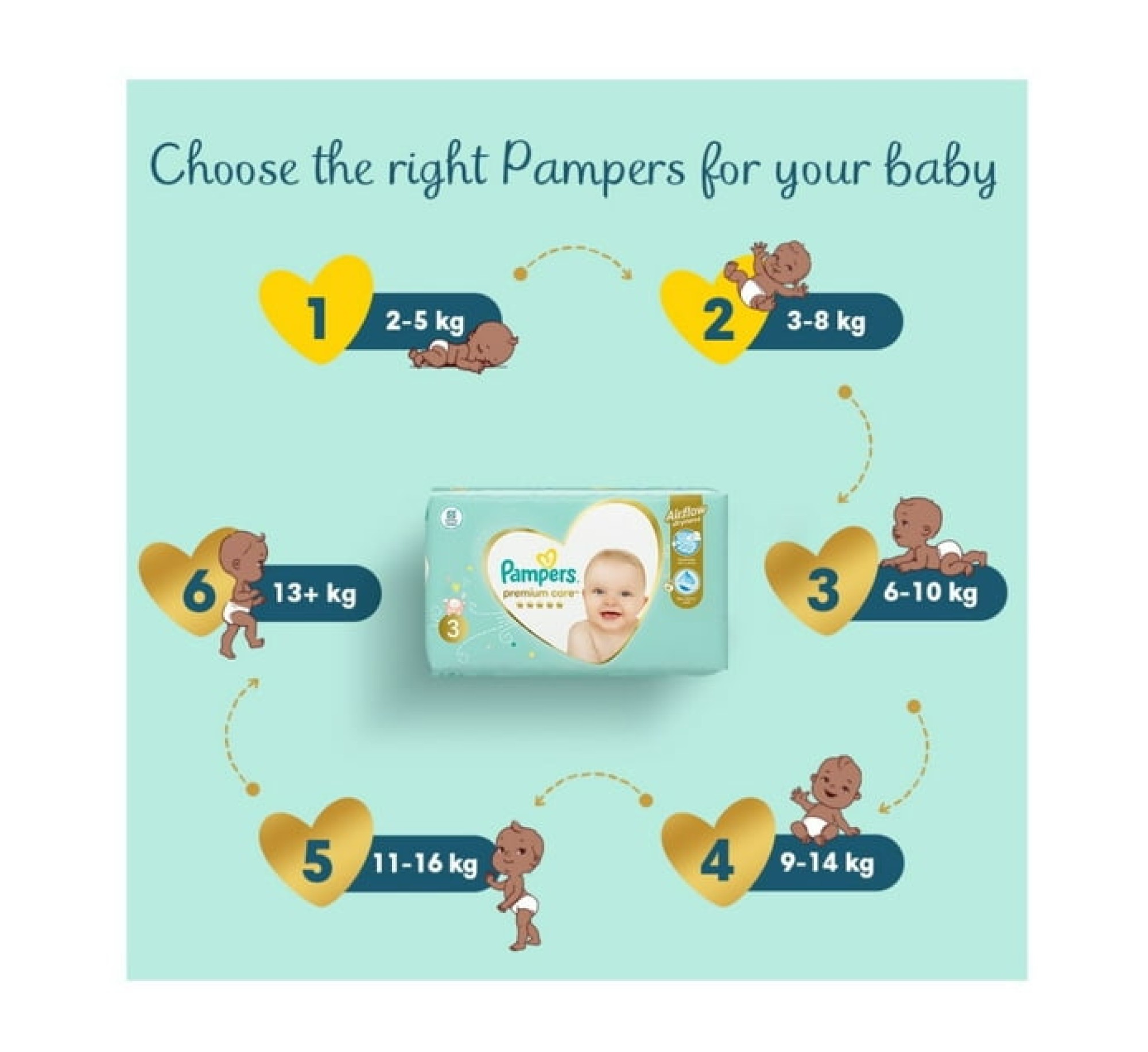 product pic